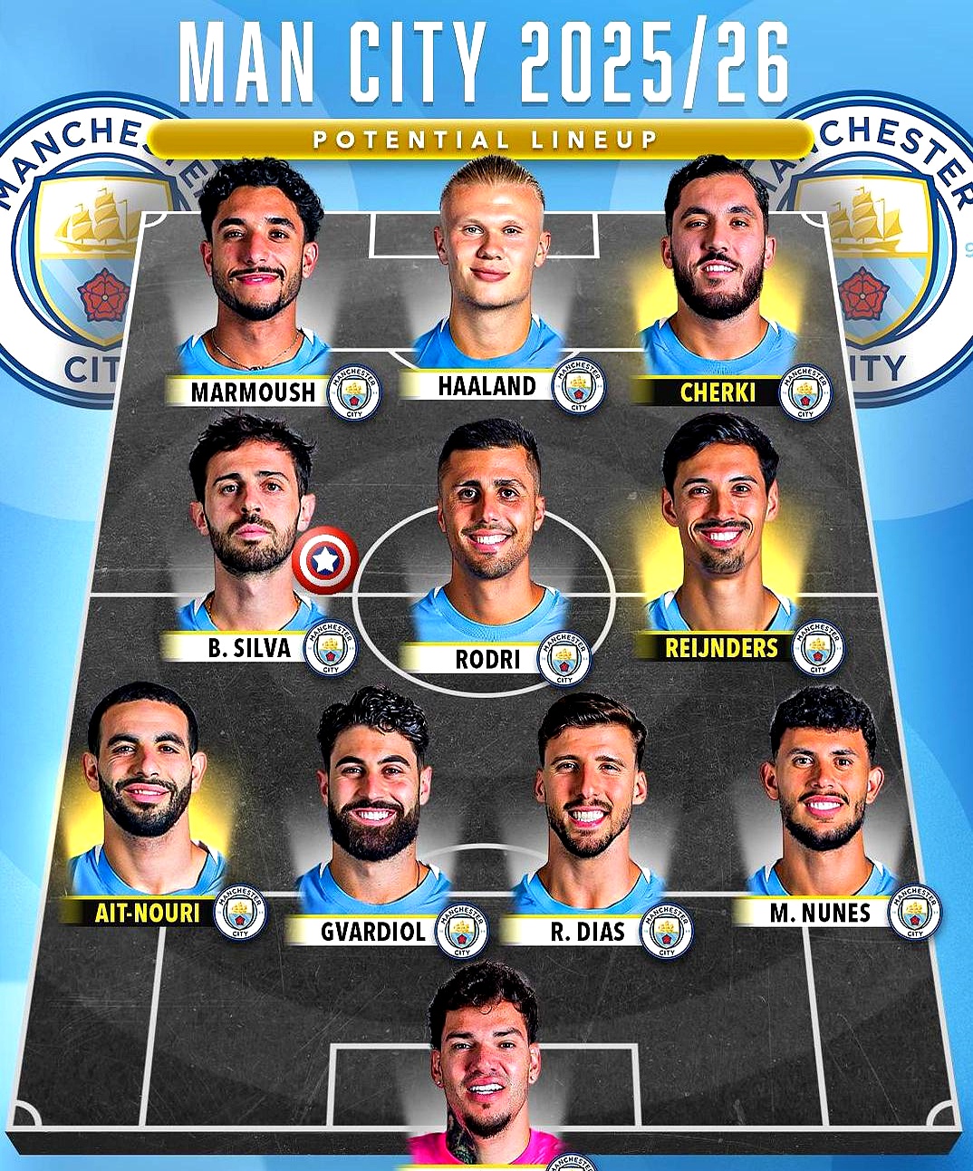  窗口期国王杯焦点战，曼联内部沟通，震撼外界，身体对抗强度拉满